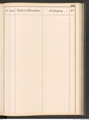 k.k. naturhistorisches Hofmuseum, Protokollbuch Intendanzakten 1883-1885, Seite 173